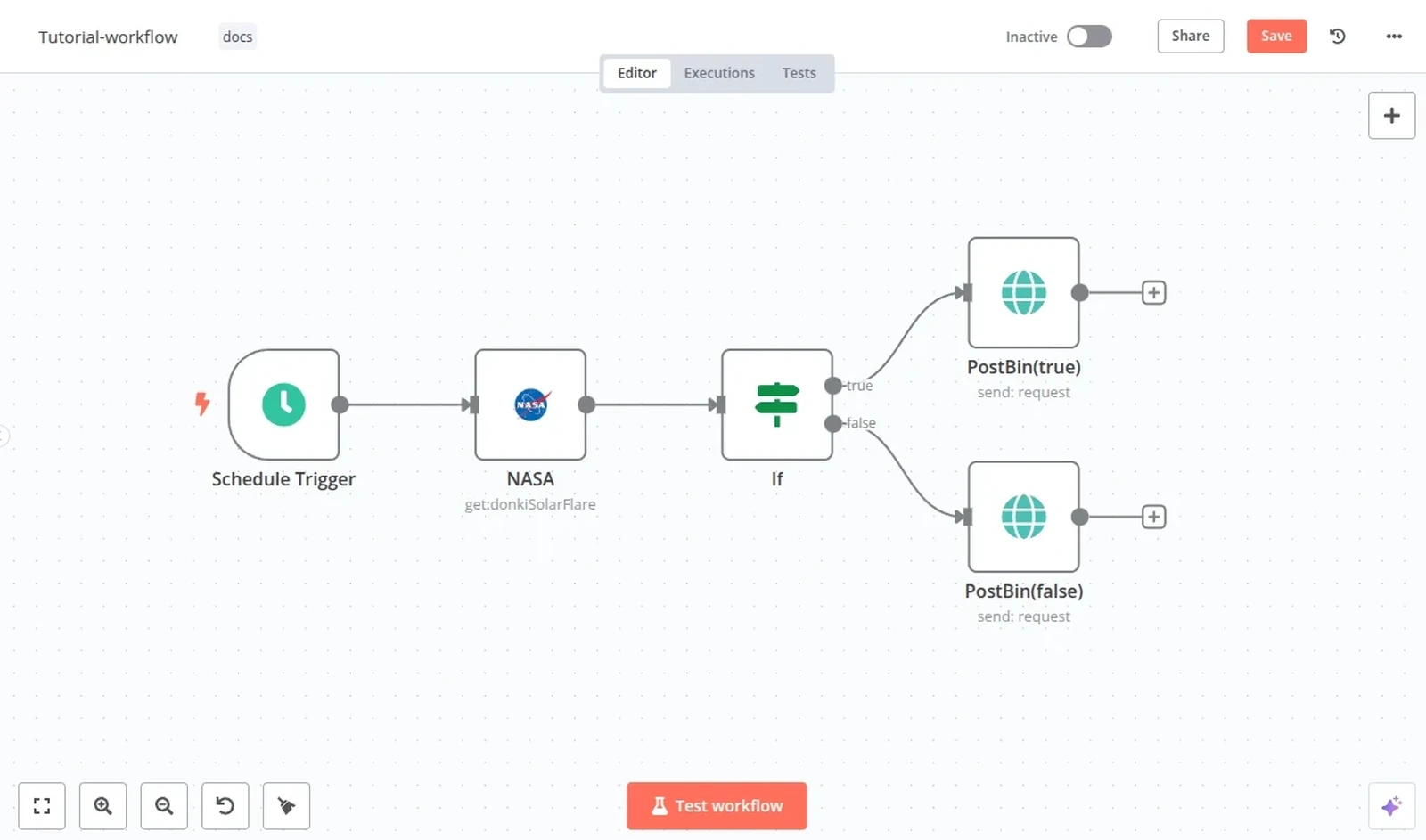n8n workflow editor showing an AI Agent node connected to an Anthropic chat model, Postgres memory, and tool nodes