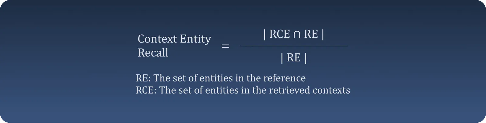 Context Entity Recall