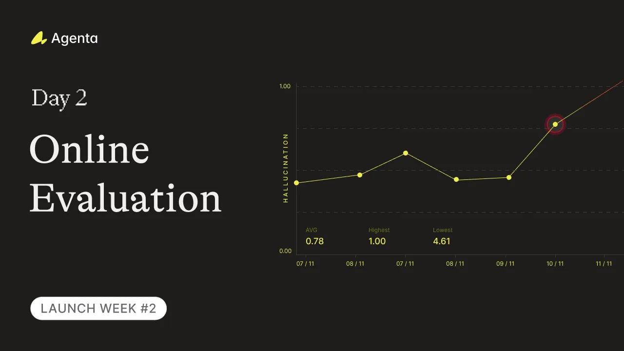 Launch Week #2 Day 2: Online Evaluation