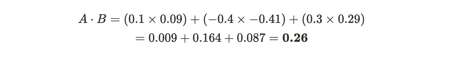 Semantic chunking