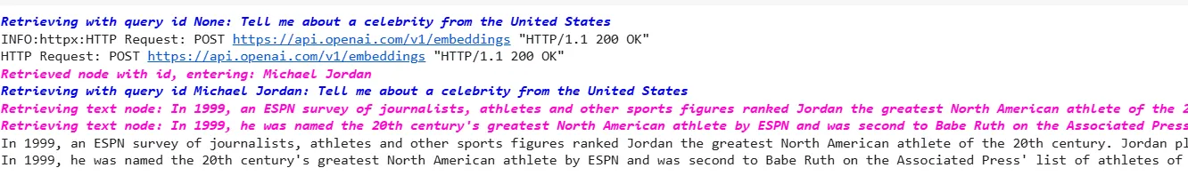 Output of a recursive retrieval query about US celebrities